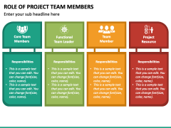 Role of Project Team Members PPT Slide 2