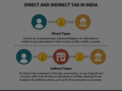 Direct and Indirect Tax in India Animated Presentation - SketchBubble