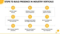Industry Vertical PPT Slide 6