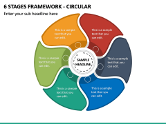 6 Stages Framework - Circular PPT Slide 2