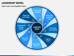 Leadership Wheel PowerPoint and Google Slides Template - PPT Slides