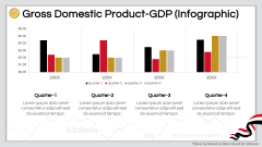 Economy of Egypt PPT Slide 7