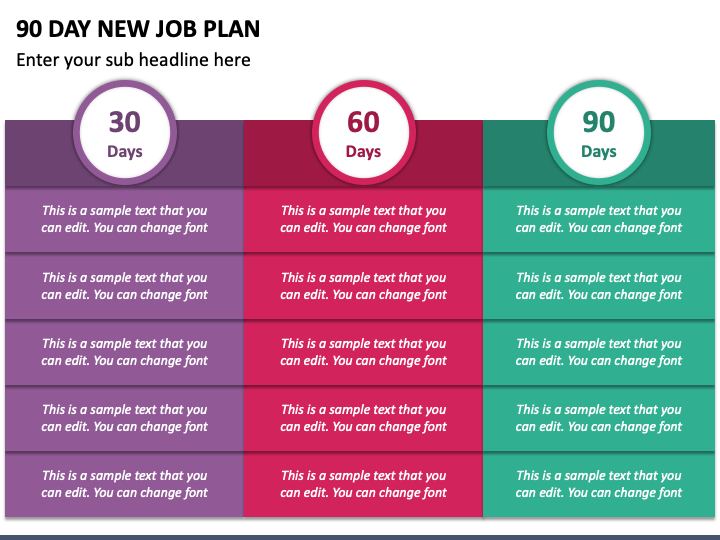 first 90 days in a new job presentation template
