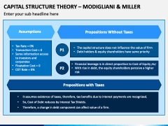 Capital Structure Theory - Modigliani & Miller PowerPoint Template ...