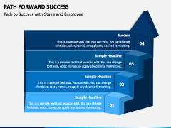 Path Forward Success PowerPoint Template - PPT Slides