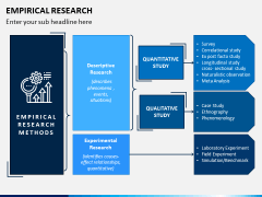 Empirical Research PPT Slide 2