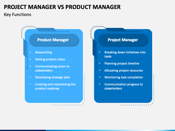 Project Manager Vs Product Manager PowerPoint Template - PPT Slides