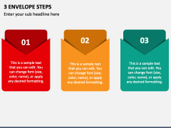 3 Envelope Steps PPT Slide 1