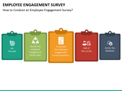 Employee Engagement Survey PowerPoint and Google Slides Template - PPT ...