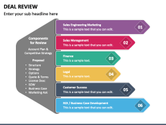 Deal Review PowerPoint Template - PPT Slides