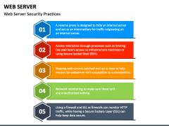 Web Server PowerPoint and Google Slides Template - PPT Slides