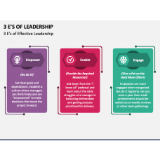 Leadership Templates for PowerPoint and Google Slides | SketchBubble