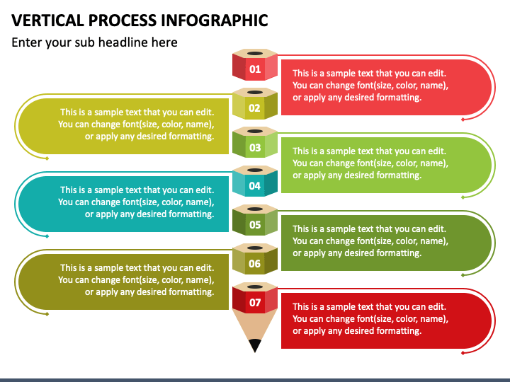 infographic process