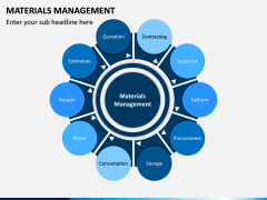 Materials Management PPT Slide 1