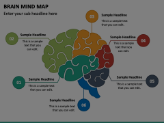 Brain Mind Map Animated Presentation - SketchBubble