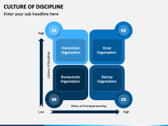 Culture of Discipline PowerPoint and Google Slides Template - PPT Slides