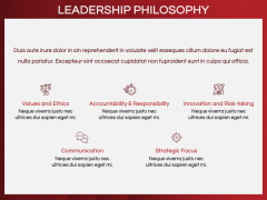 CEO Profile PPT Slide 6