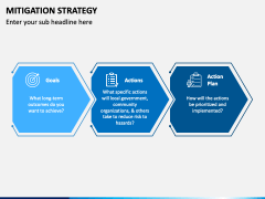 Mitigation Strategy PowerPoint and Google Slides Template - PPT Slides