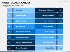 Projects Classifications PowerPoint and Google Slides Template - PPT Slides