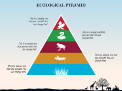 Free - International Day for Biological Diversity PowerPoint Template ...