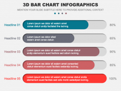 3D Bar Chart Infographics for PowerPoint and Google Slides - PPT Slides