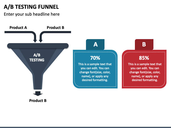 A/B Testing Funnel PowerPoint Slide 1