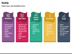 NOSQL PowerPoint and Google Slides Template - PPT Slides