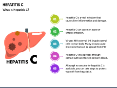 Hepatitis C PowerPoint Template - PPT Slides