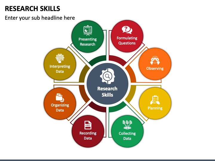 skills to learn for research