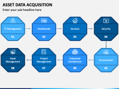 Asset Data Acquisition PowerPoint and Google Slides Template - PPT Slides