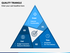 Quality Triangle PowerPoint and Google Slides Template - PPT Slides