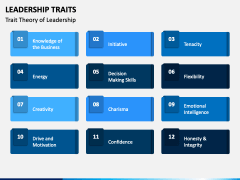 Leadership Traits PPT Slide 6