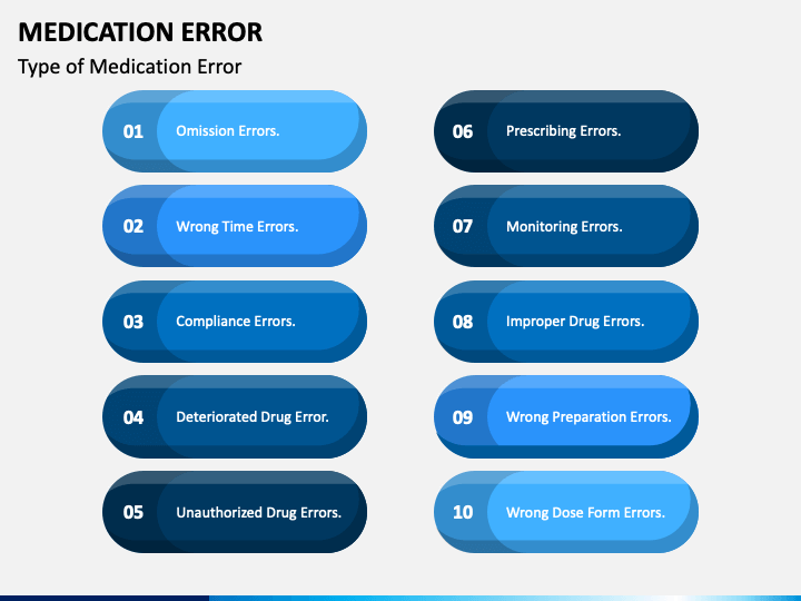 ERRORS AND EXCEPTIONS Errors: - ppt download