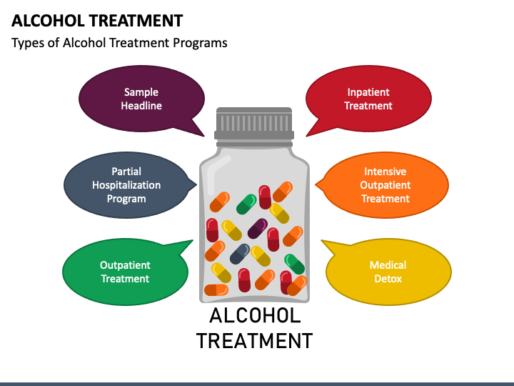 Alcohol Treatment PPT Slide 1