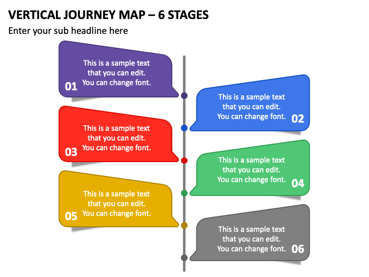 Vertical Journey Map - 6 Stages PPT Slide 2