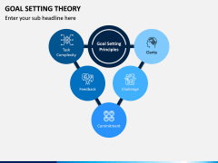 Goal Setting Theory PPT Slide 7