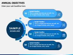 Annual Objectives PowerPoint and Google Slides Template - PPT Slides