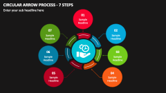 Circular Arrow Process - 7 Steps PPT Slide 1