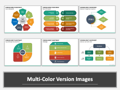 Foreign Direct Investment Multicolor Combined