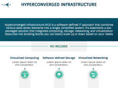 Hyperconverged Infrastructure PowerPoint and Google Slides Template ...