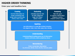 Higher Order Thinking Powerpoint And Google Slides Template - Ppt Slides