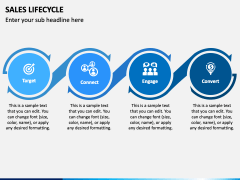 Sales Lifecycle PowerPoint Template - PPT Slides