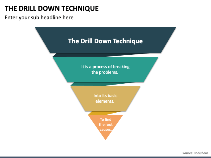 The Drill Down Technique PPT Slide 1