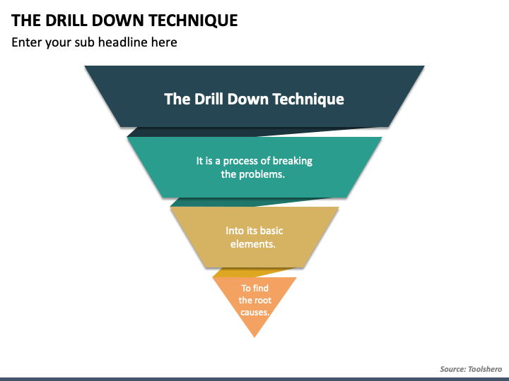 the-drill-down-technique-powerpoint-template-ppt-slides