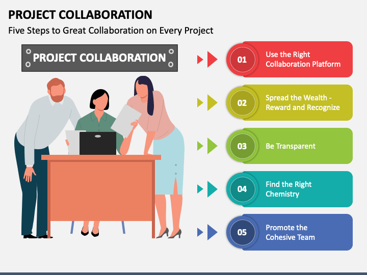 Project Collaboration PowerPoint Template - PPT Slides