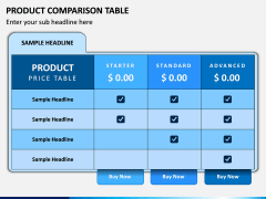 Product Comparison Table PPT Slide 2