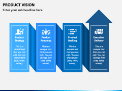 Product Vision Powerpoint And Google Slides Template - Ppt Slides