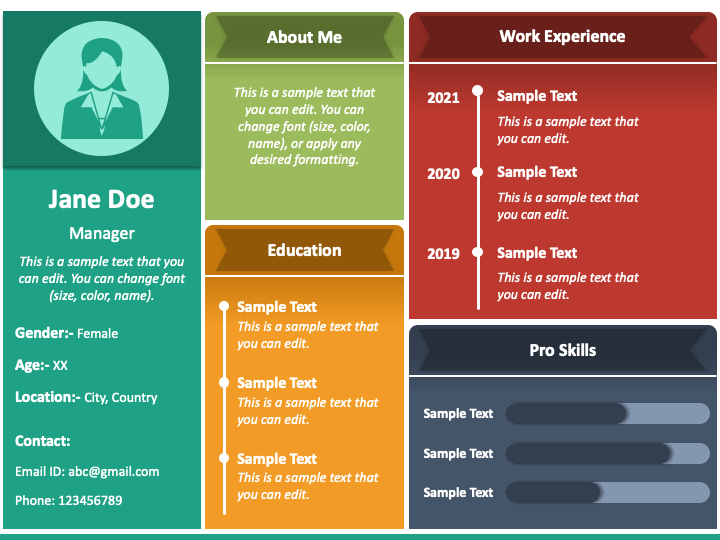 Candidate profile data - Full view of candidates