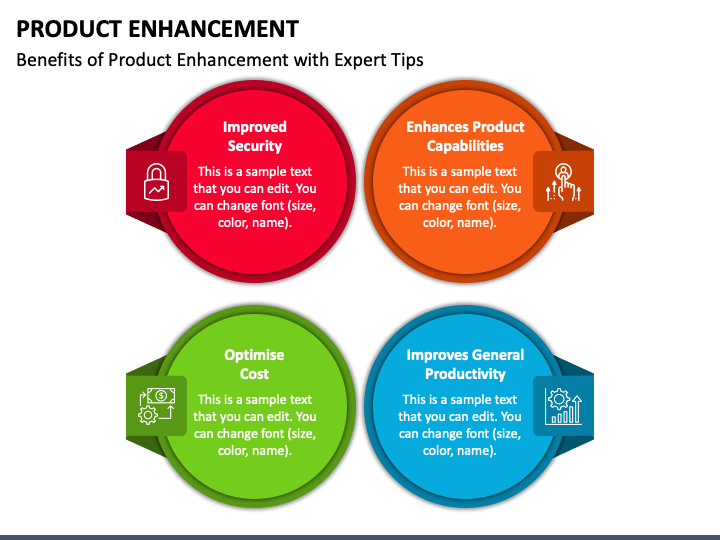 Product Enhancement PowerPoint And Google Slides Template - PPT Slides