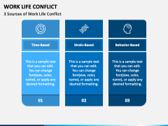 Work Life Conflict PPT Slide 2